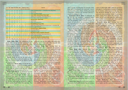 Of Stranger Bonds 4 - Elemental