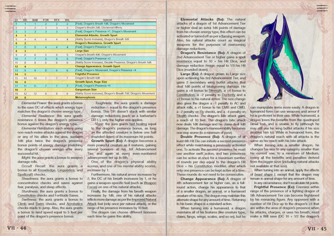 Of Stranger Bonds 7 - Mythical Order