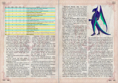 Of Stranger Bonds 7 - Mythical Order