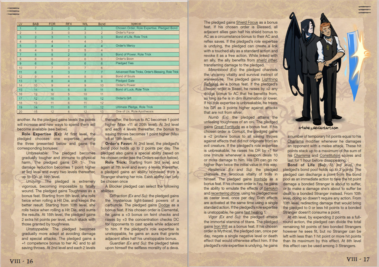 Of Stranger Bonds 8 - The Pledged for Pathfinder RPG