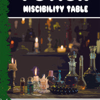 Week 25: Potion Miscibility Table (5e)