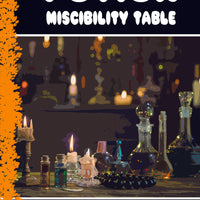 Week 25: Potion Miscibility Table (PF1e)