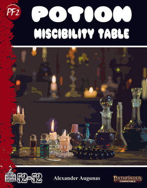 Week 25: Potion Miscibility Table (PF2e)