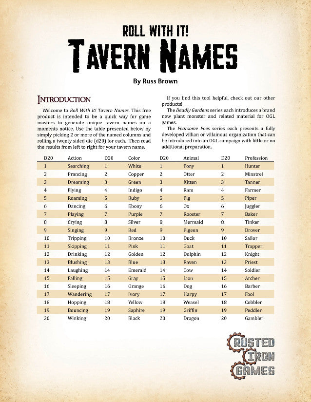 Roll With It! Tavern Names