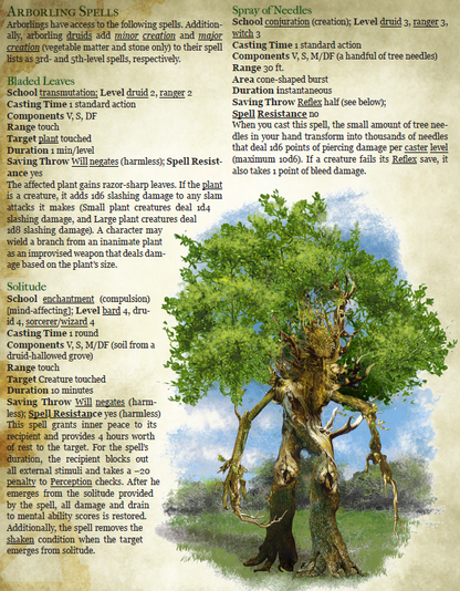 Player's Toolbox: Arborlings