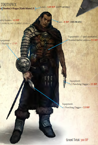 Conflict PvP Tactics and Teams Rulebook