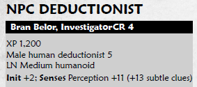 The Deductionist - Detective Base Class for Pathfinder RPG